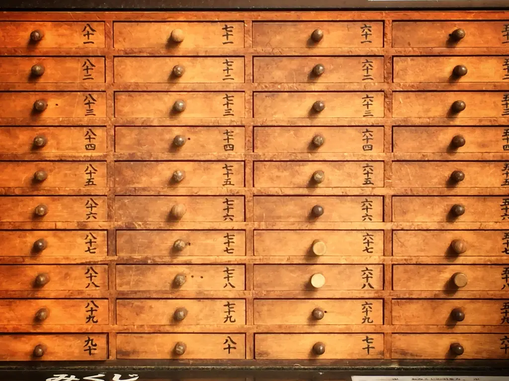 大阪京都自由行攻略：從美食到景點，一次玩透日本關西